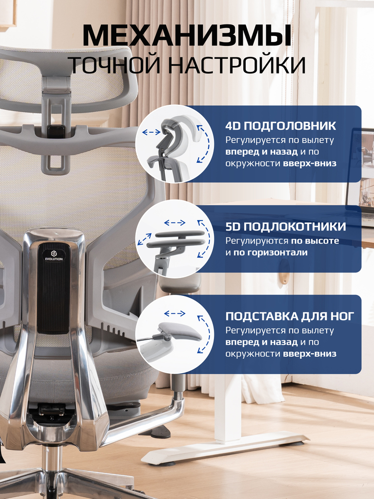 механизмы точно настройки 