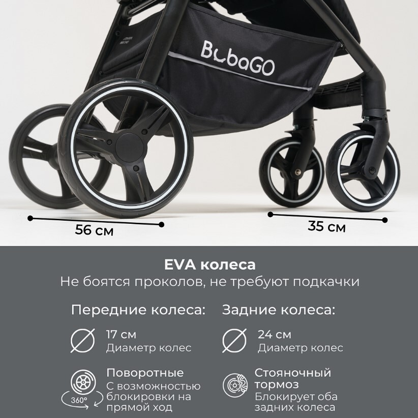 ева колеса