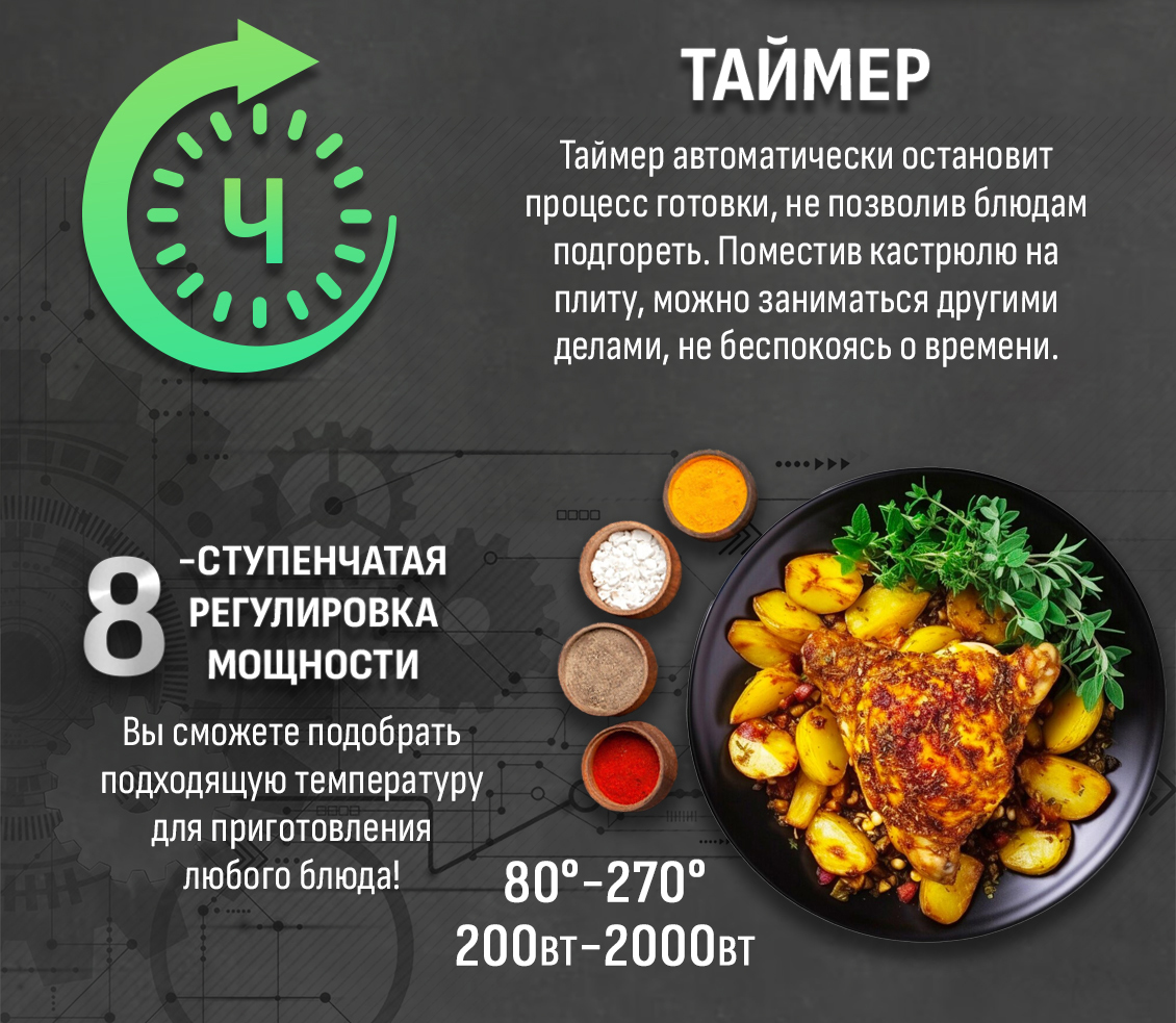 Таймер
