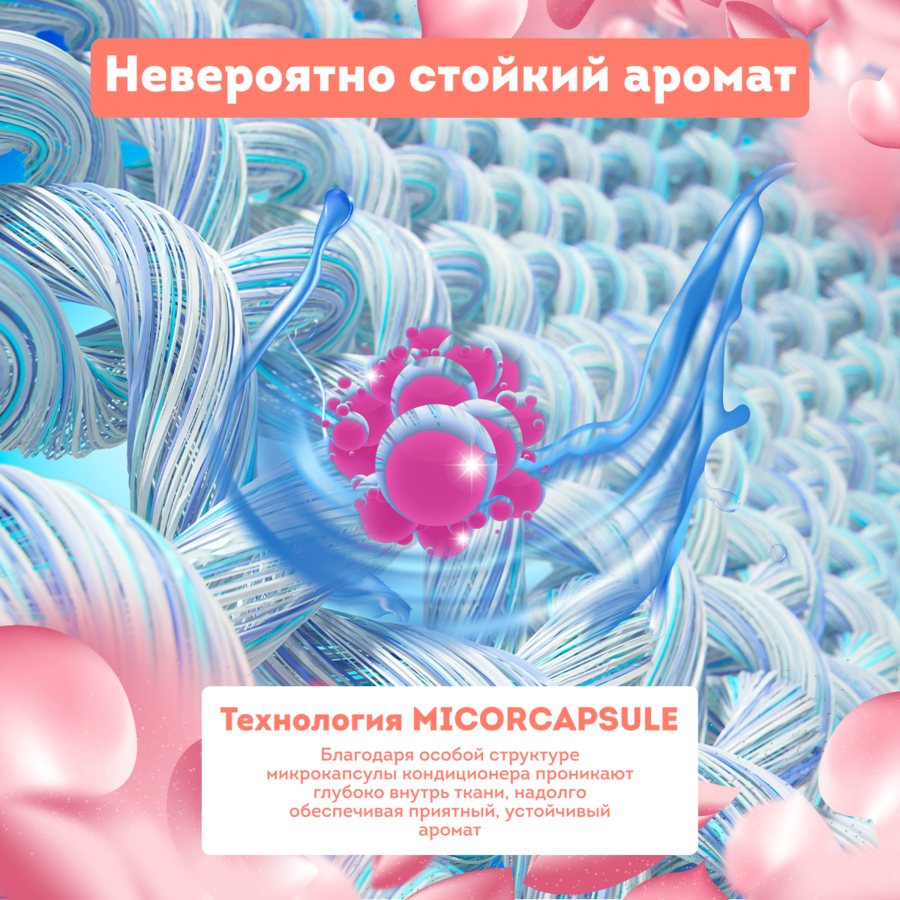 технология микрокапсул