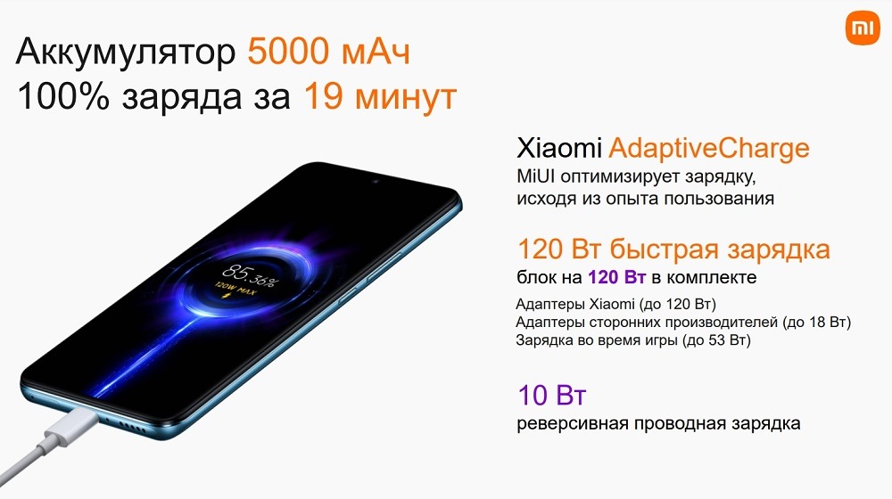 XIAOMI 12T Pro Аккумулятор 5000 мАч. 100% заряда за 19 минут