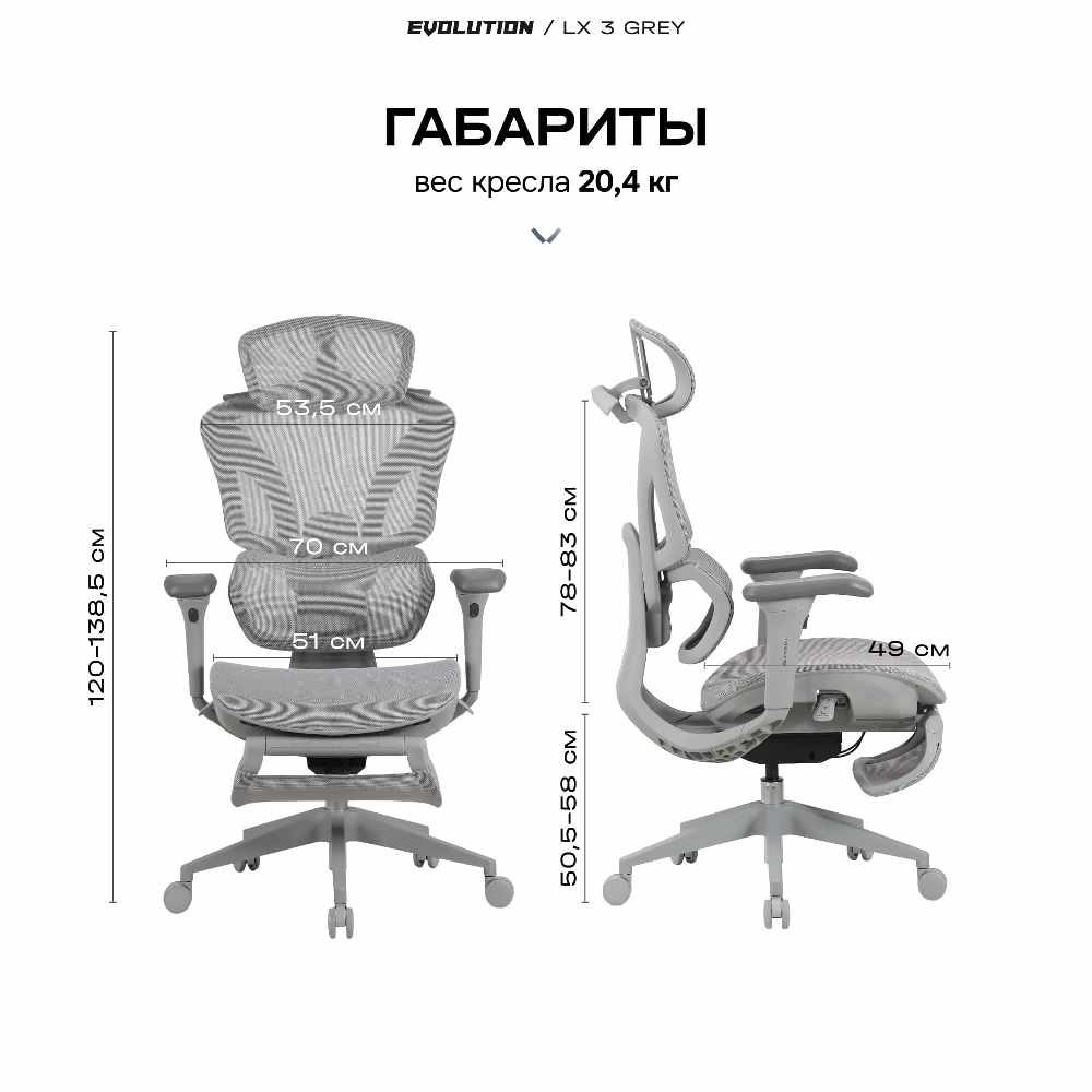 Размеры и габариты