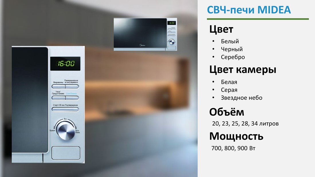 Разные объемы