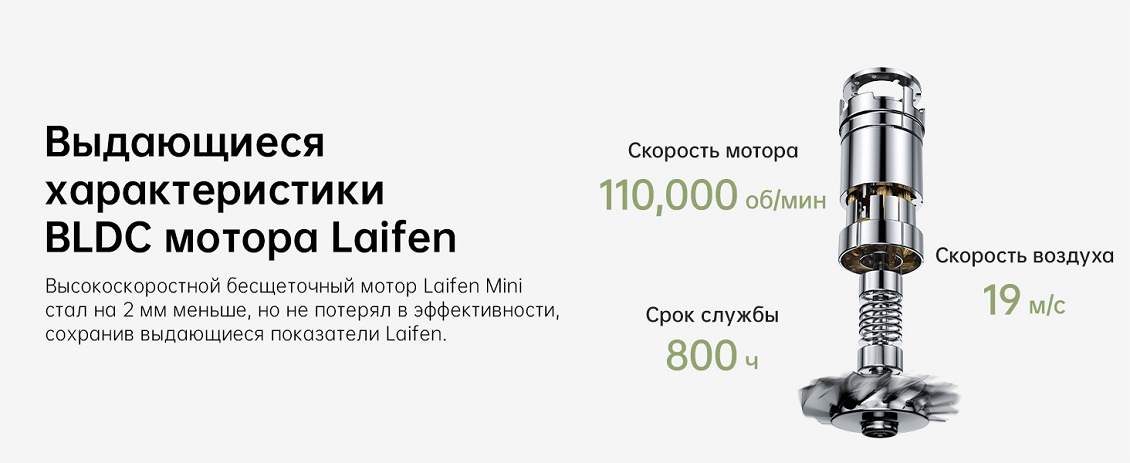 Характеристики мотора