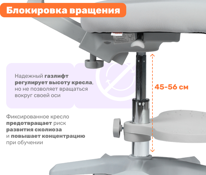 блокировка вращения
