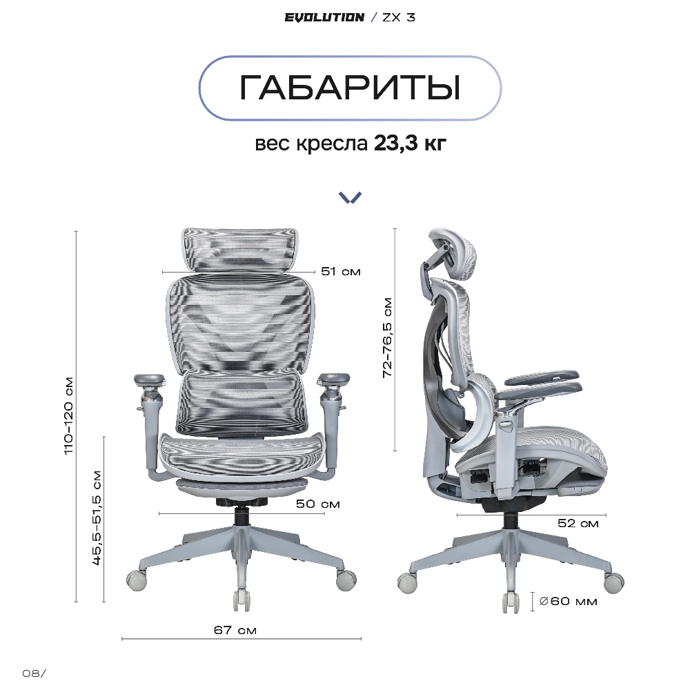 Габариты и размеры