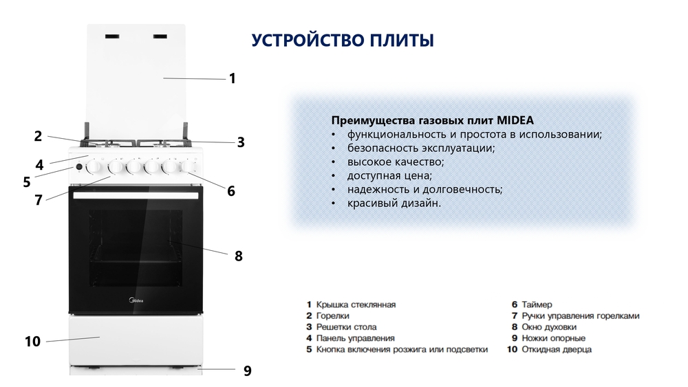устройсто