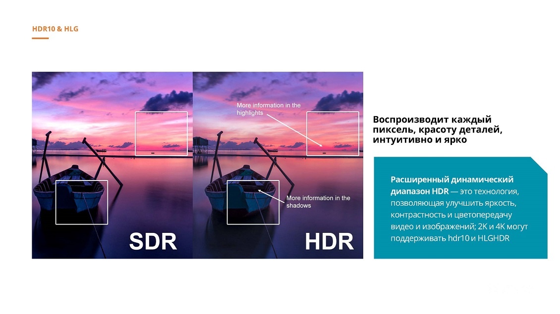 HDR10, HLG