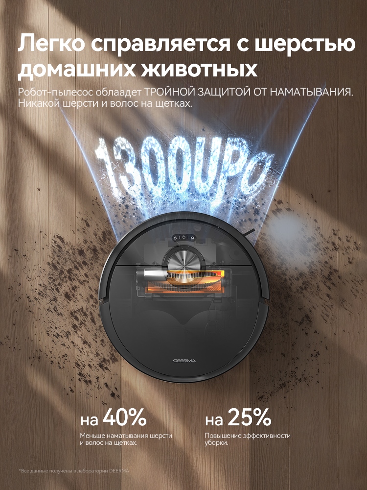 Шерсть животных