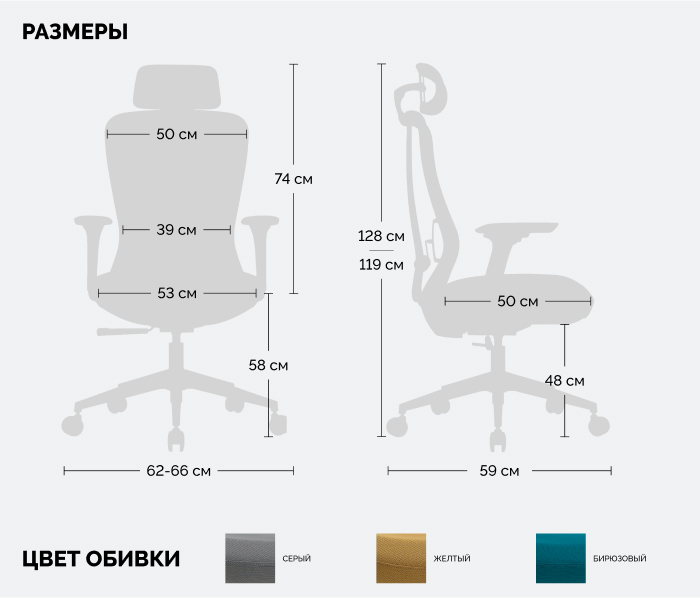 размеры