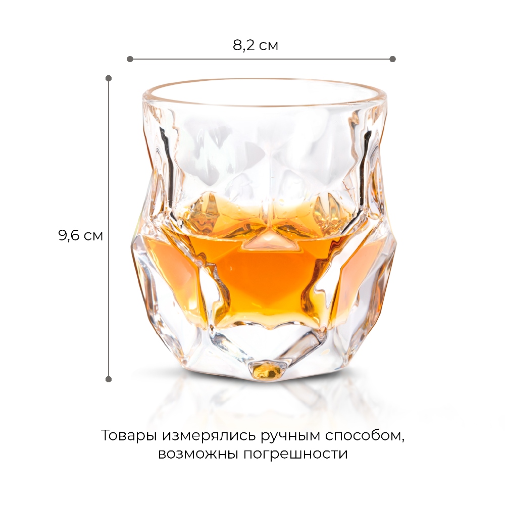 Размеры бокалов
