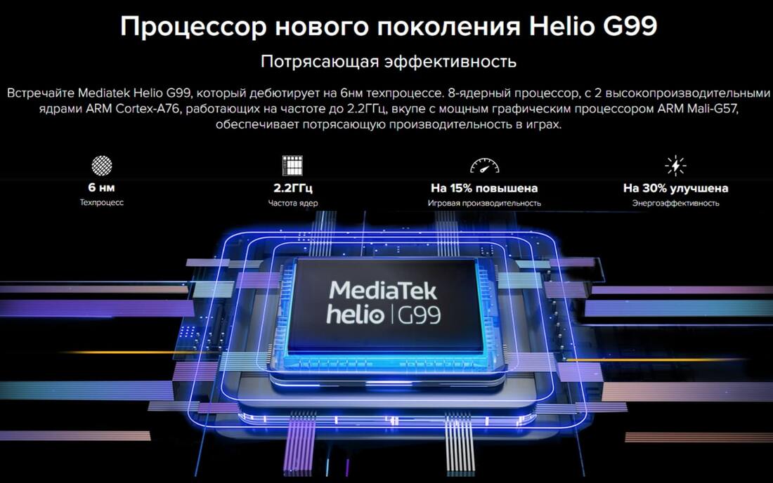 Процессор нового поколения