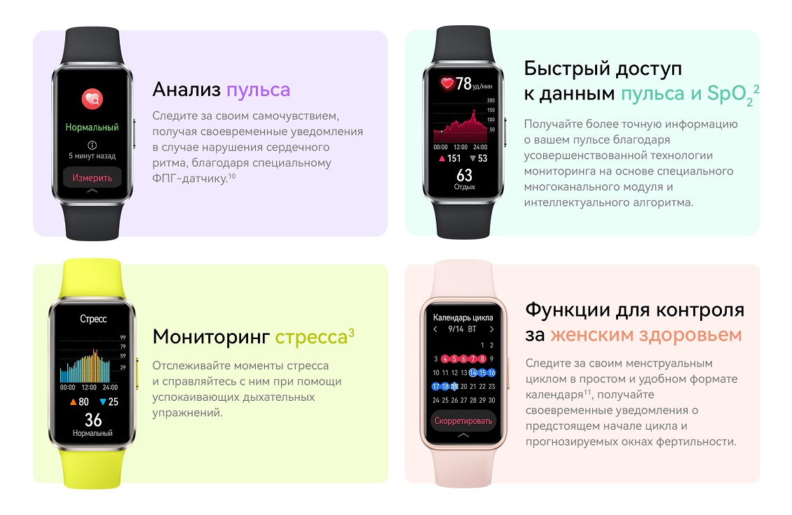 анализ пульса