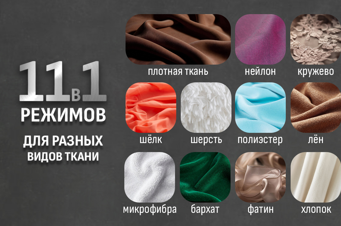 11 режимов