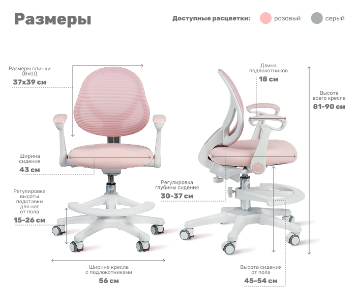размеры