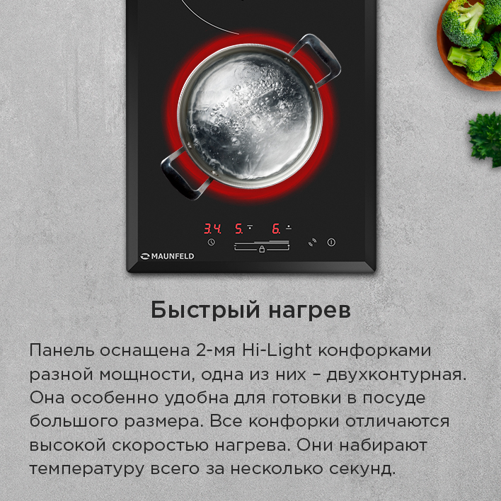 быстрый нагрев