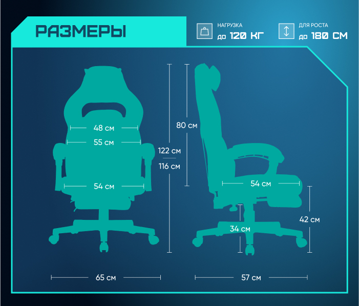 Размеры и габариты