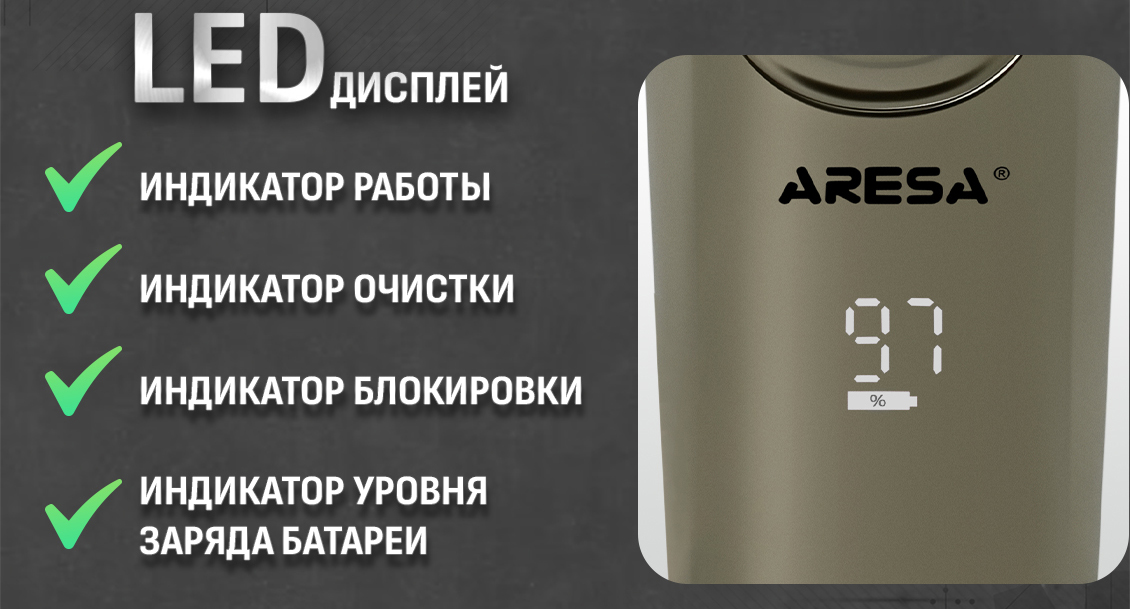 Лед дисплей