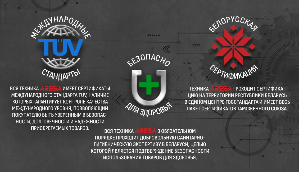 Международные стандарты