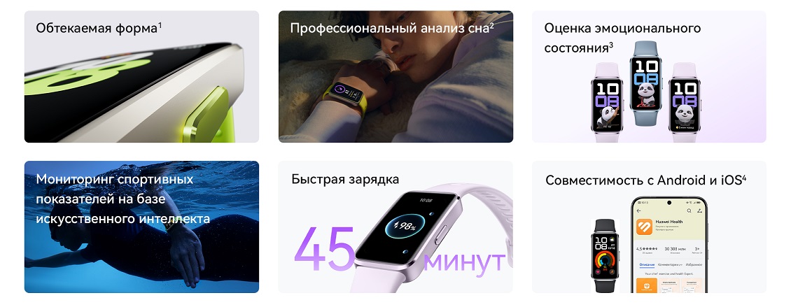 обтекаемая форма