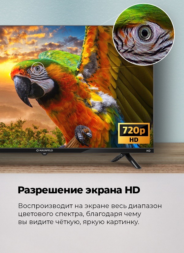 Разрешение экрана HD