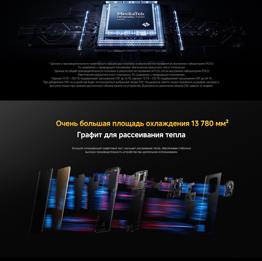 Большая площадь охлаждения