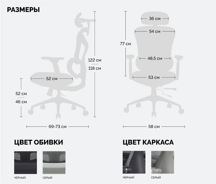 размеры