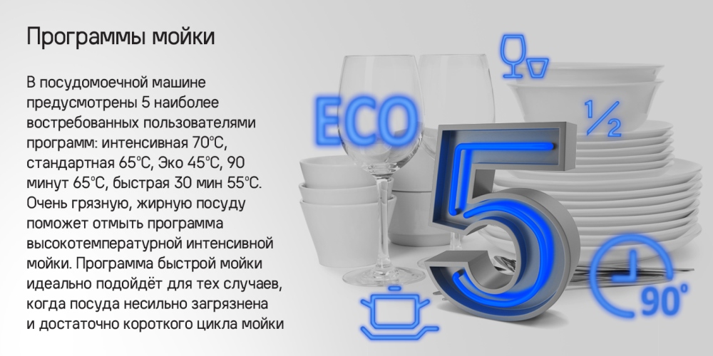 5 программ для мойки