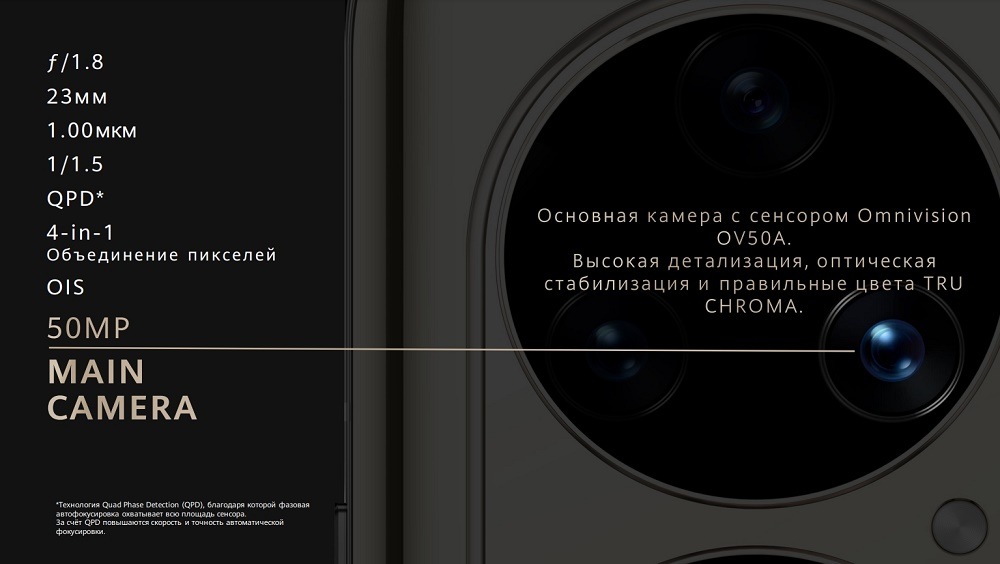 50MP main camera