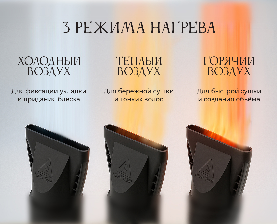3 режима нагрева