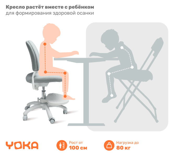 растет вместе с ребенком