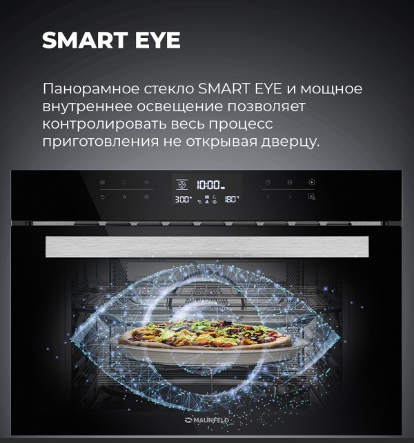 Smart Eye панорамное стекло