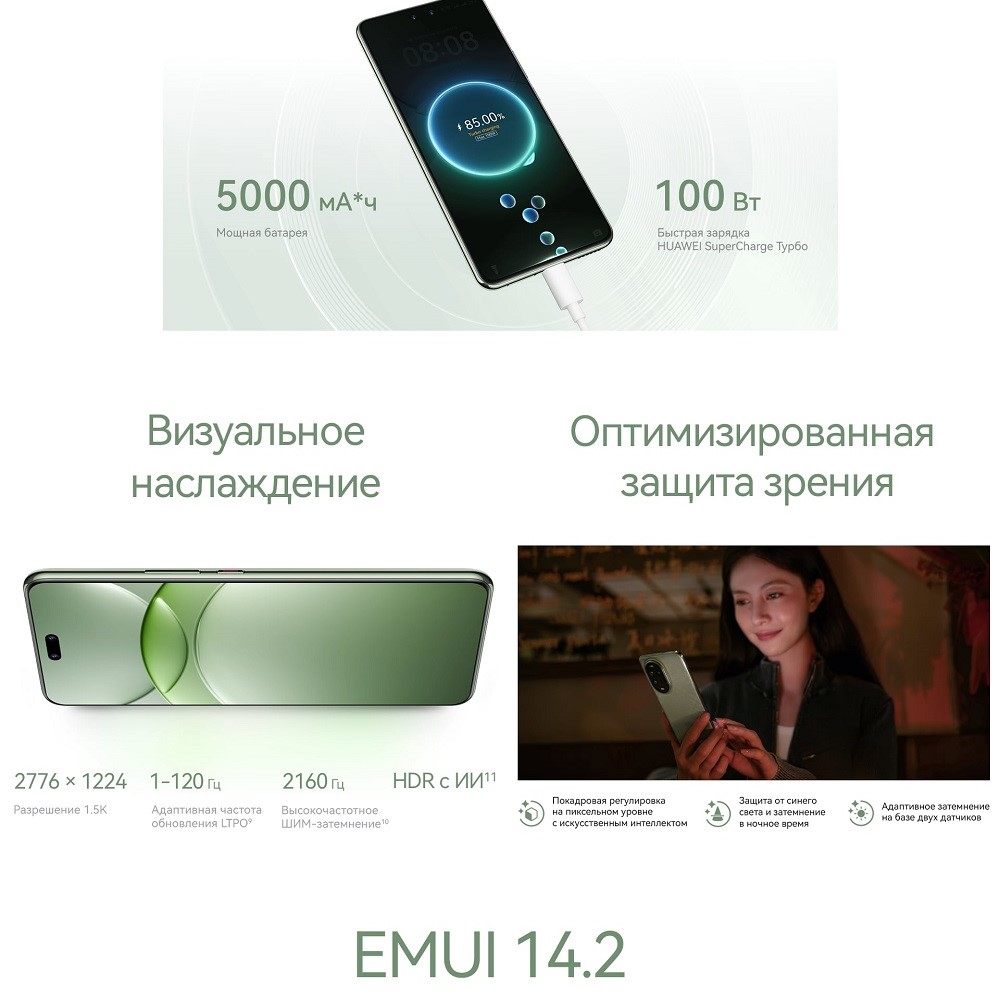 Защита зрения