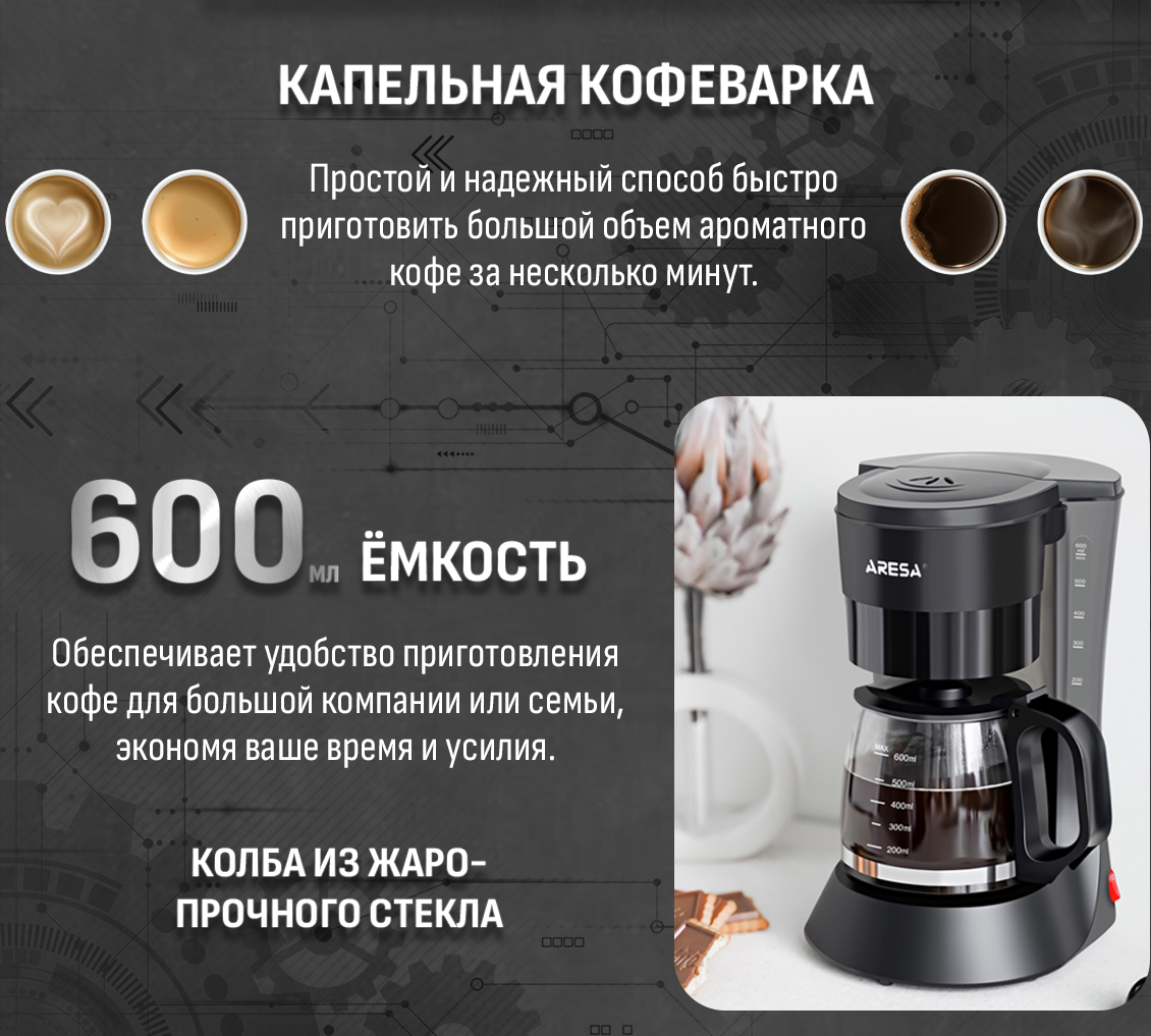 Капельная кофеварка