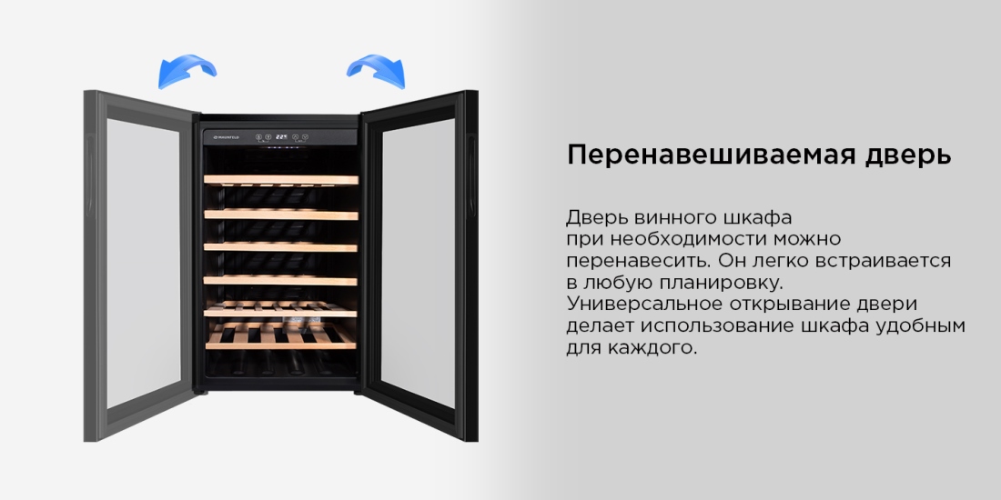 Перенавешиваемая дверь