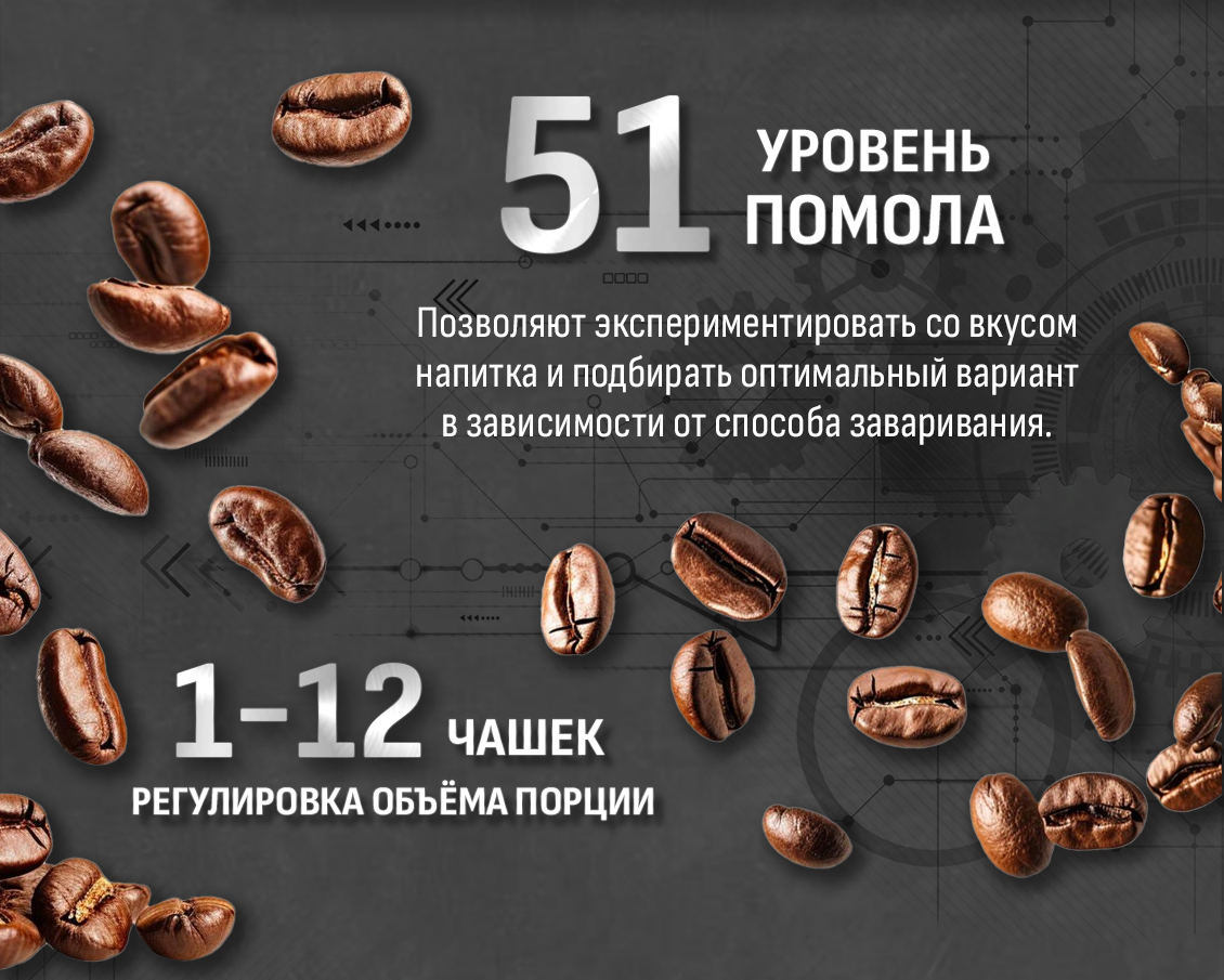 51 уровень помола