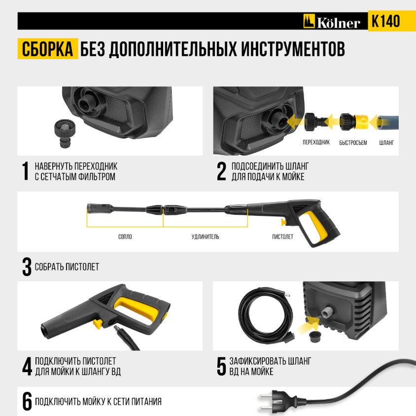 сборка без доп инструментов 