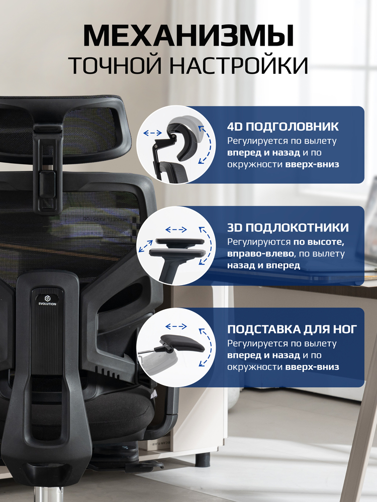 механизмы точно настройки 