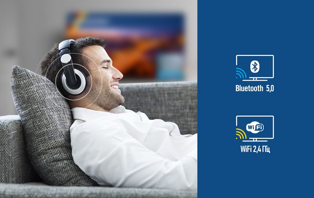 Беспроводные интерфейсы Wi-Fi и Bluetooth Беспроводные интерфейсы Wi-Fi и Bluetooth