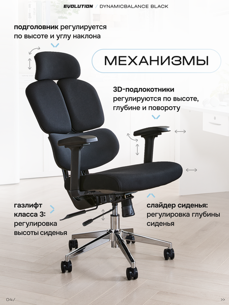 механизмы