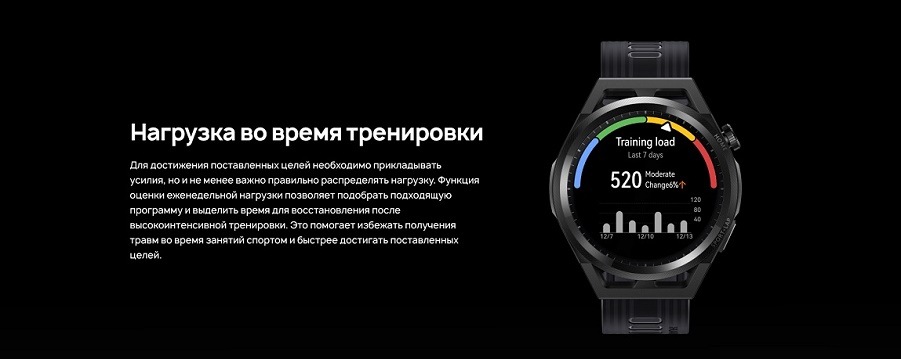 Нагрузка во время тренировки