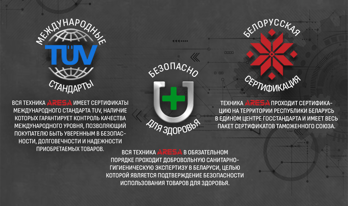 Международные стандарты