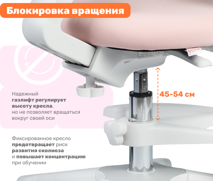 блокировка вращения