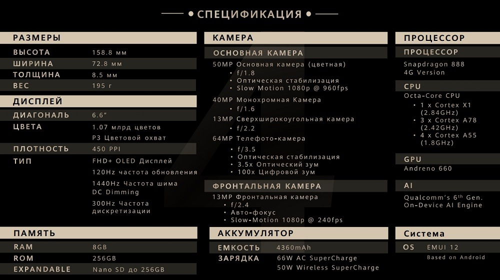Спецификация