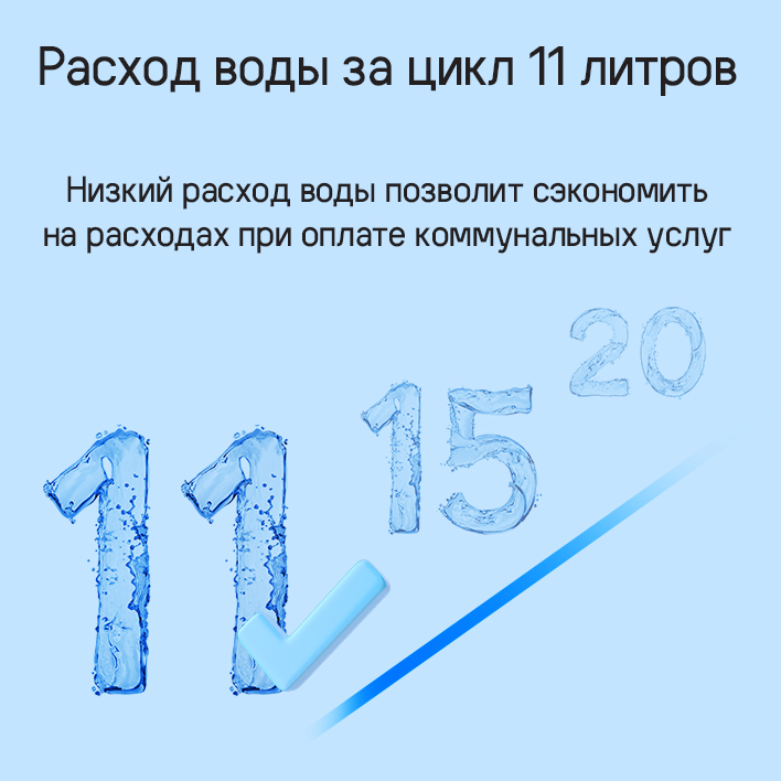 Расход воды 11 литров