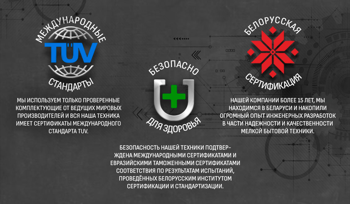 Международные стандарты