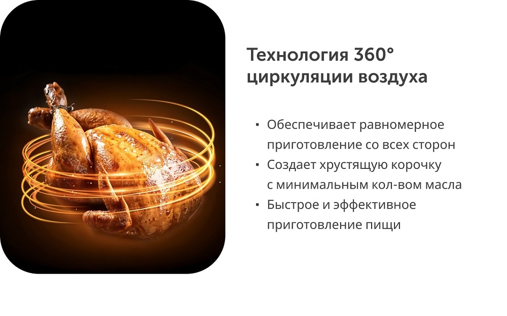 технология 360гр