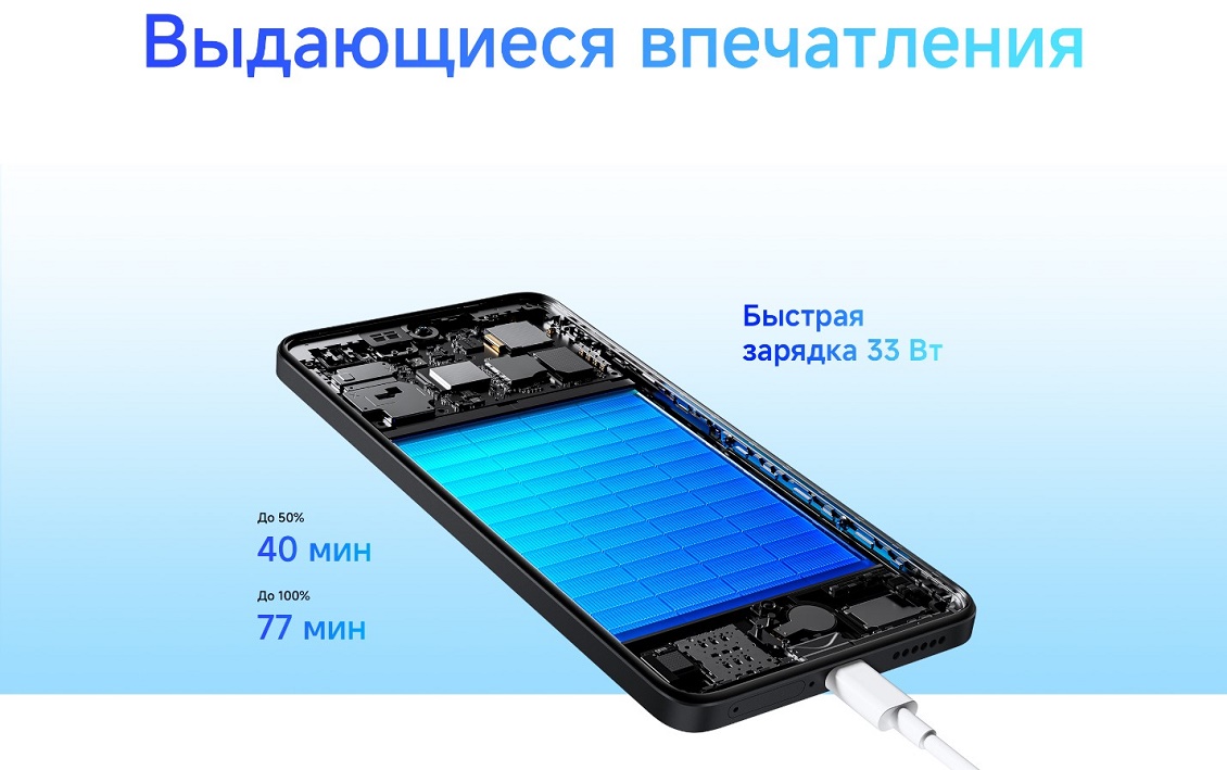 Выдающиеся впечатления