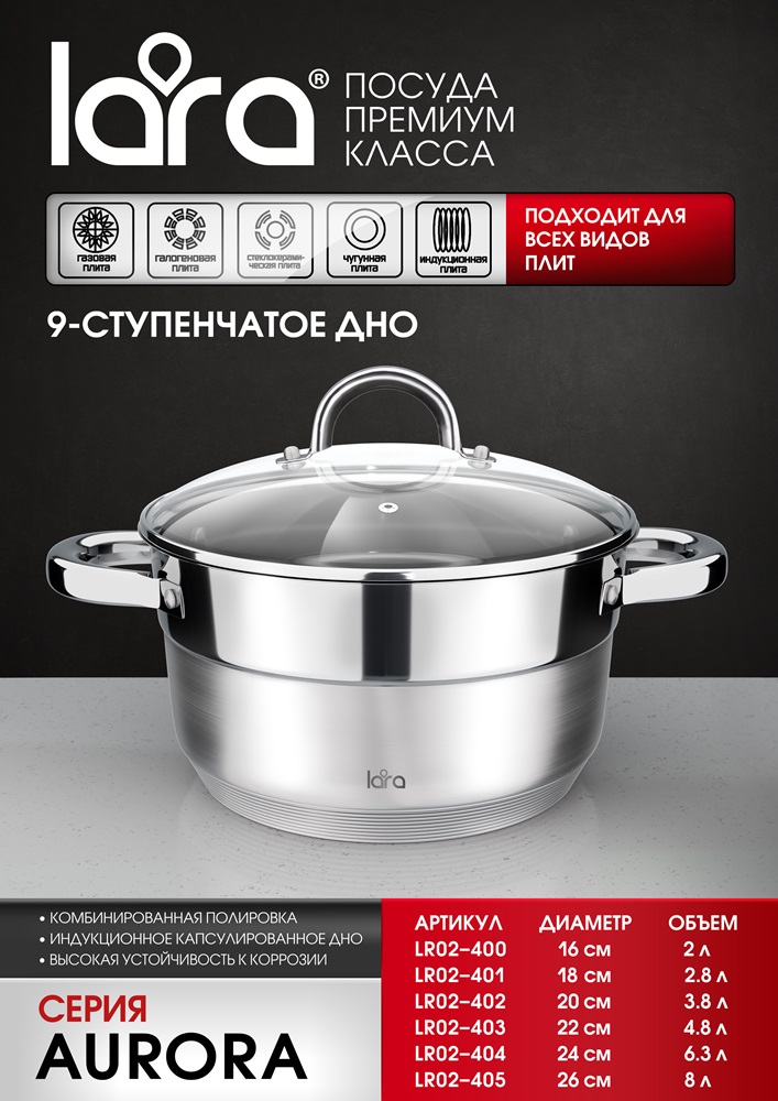 Кастрюля