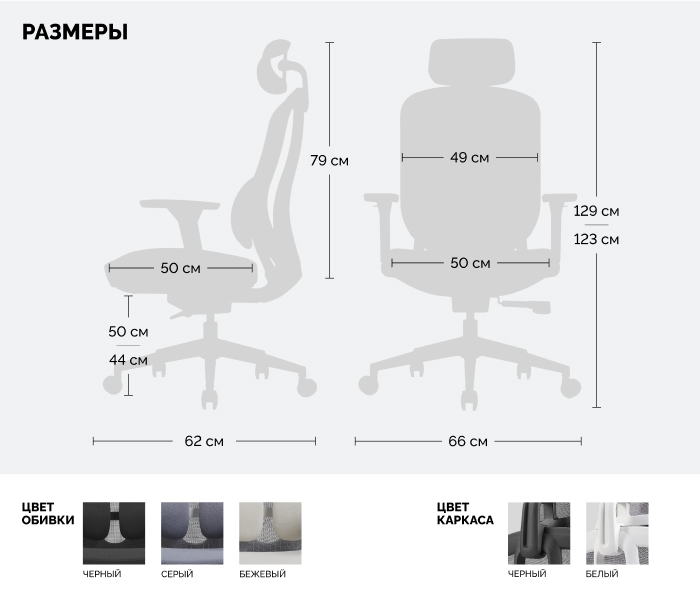 размеры